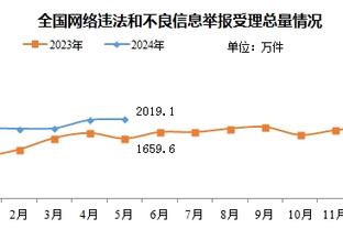 betway账号安全吗截图2